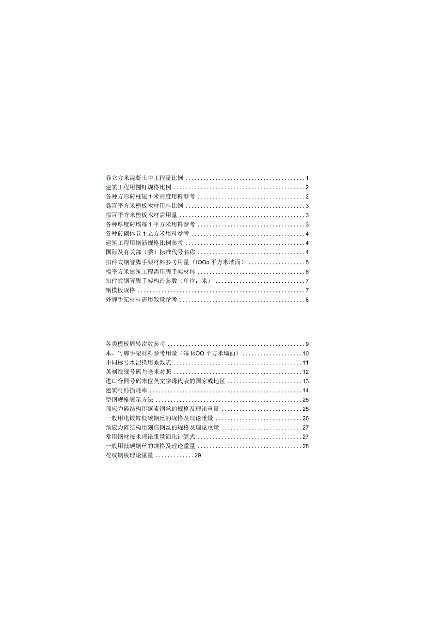 预算员手册.docx_第2页