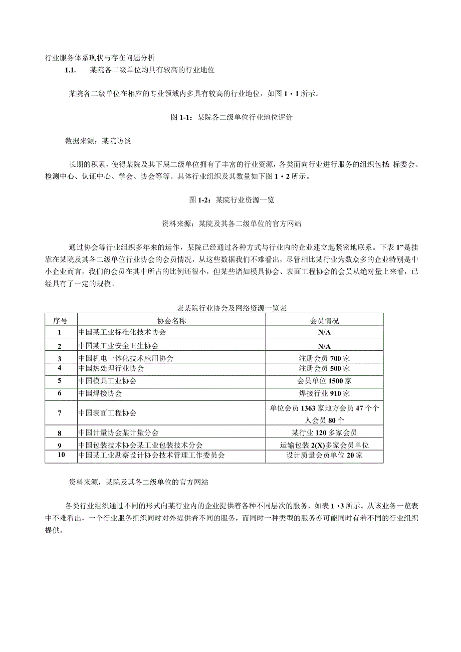 集团行业服务体系战略定位分析报告资料.docx_第2页