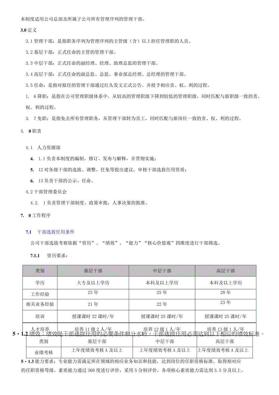 非常系统集团公司干部管理制度.docx_第2页