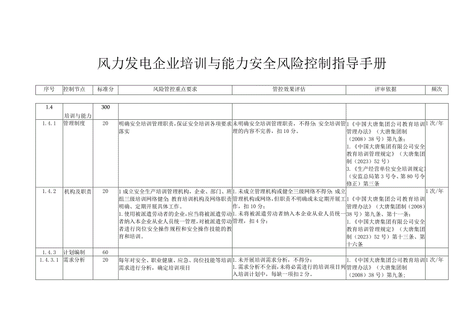 风力发电企业培训与能力安全风险控制指导手册.docx_第1页