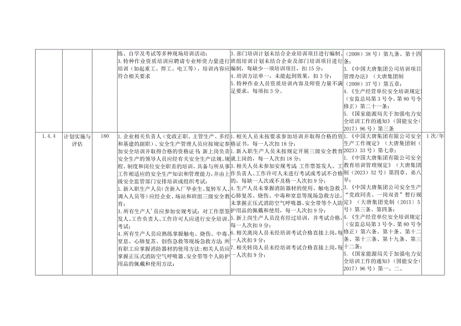 风力发电企业培训与能力安全风险控制指导手册.docx_第3页