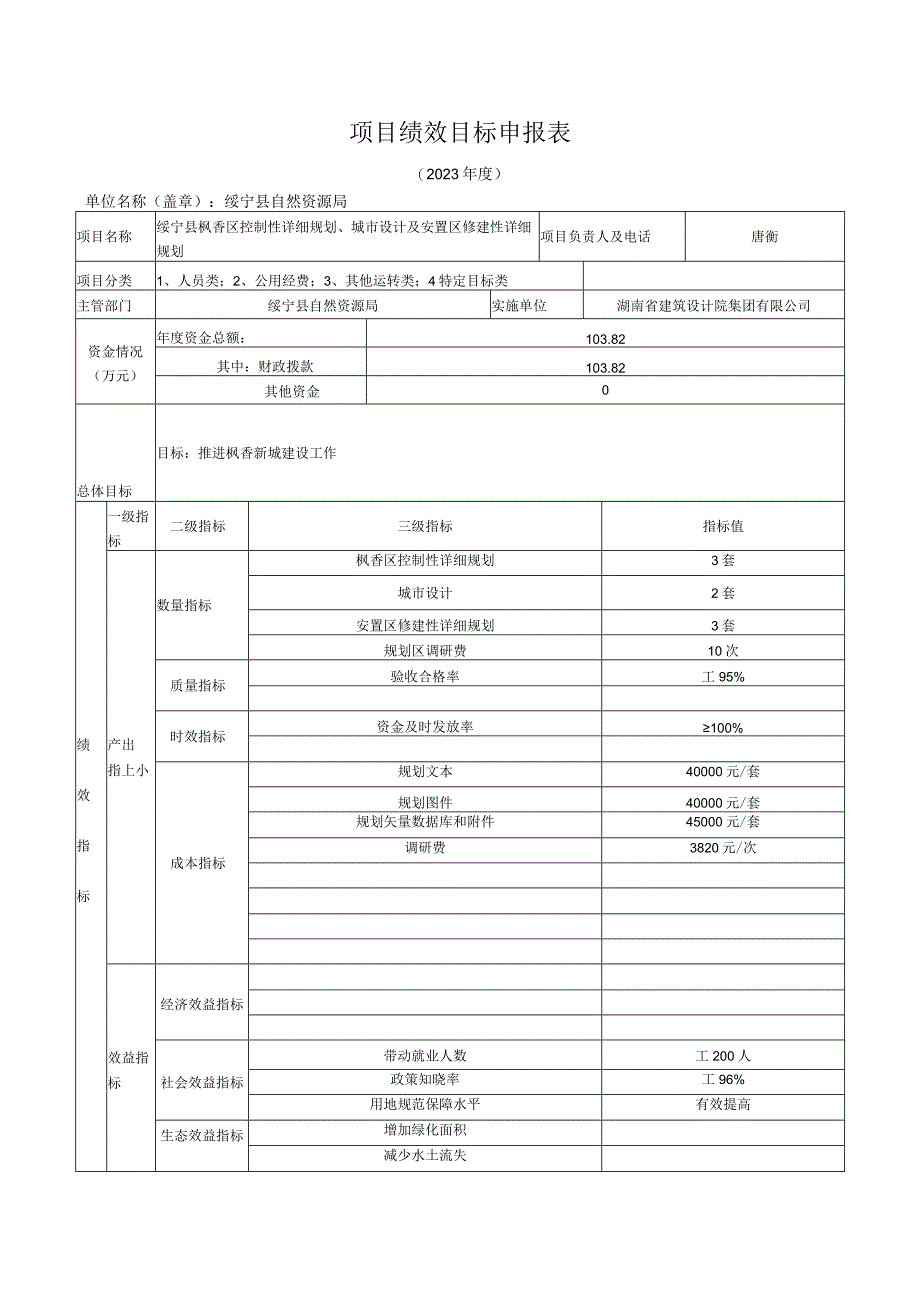 项目绩效目标申报表.docx_第1页