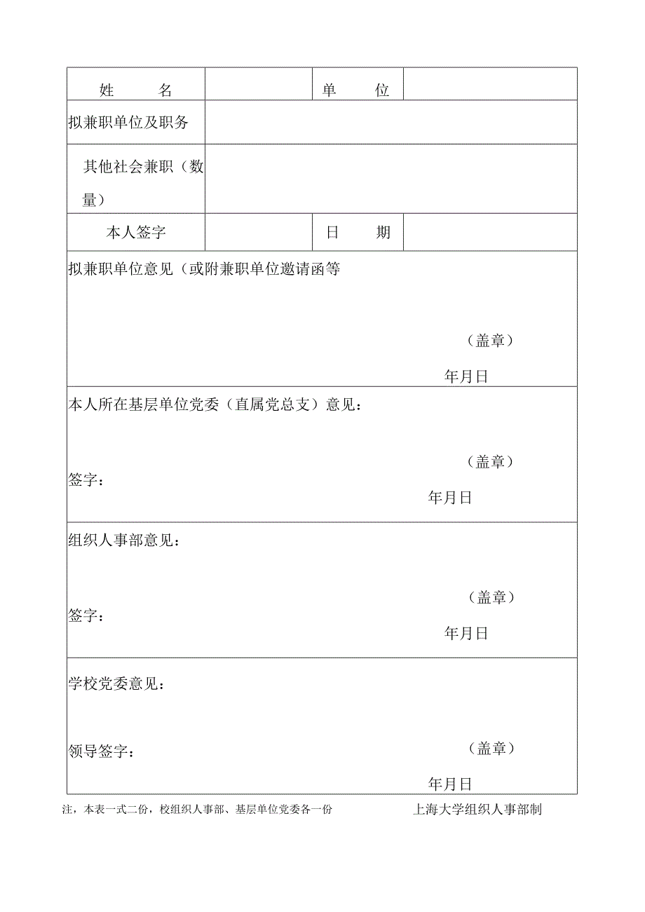 领导干部兼职审批表.docx_第2页