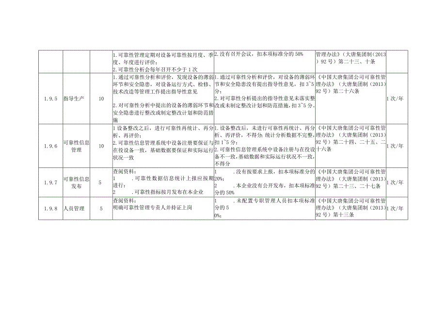 风力发电企业可靠性管理安全风险控制指导手册.docx_第2页