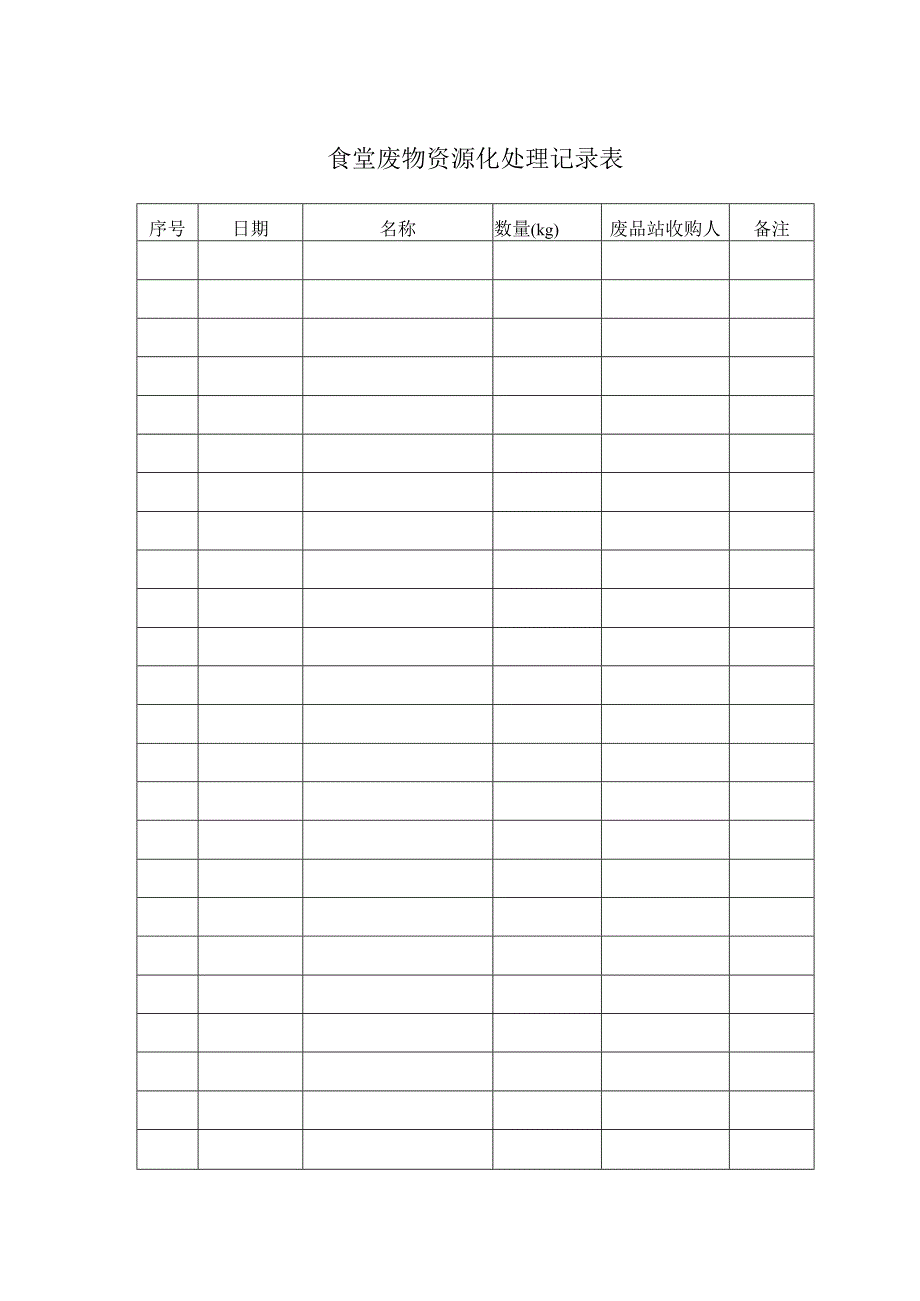 食堂废物资源化处理记录表.docx_第1页