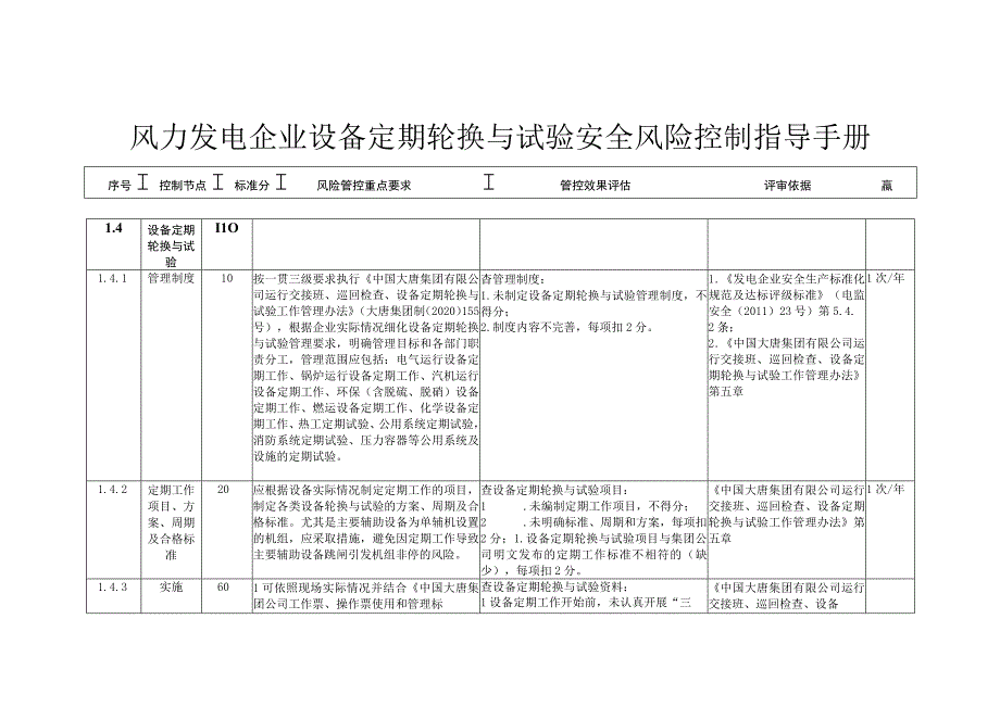 风力发电企业设备定期轮换与试验安全风险控制指导手册.docx_第1页