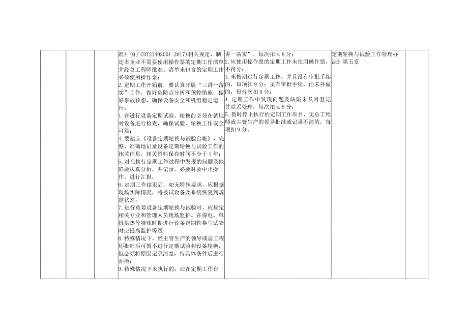 风力发电企业设备定期轮换与试验安全风险控制指导手册.docx_第2页