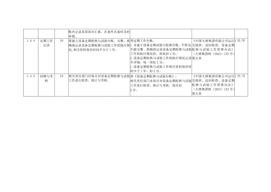 风力发电企业设备定期轮换与试验安全风险控制指导手册.docx_第3页