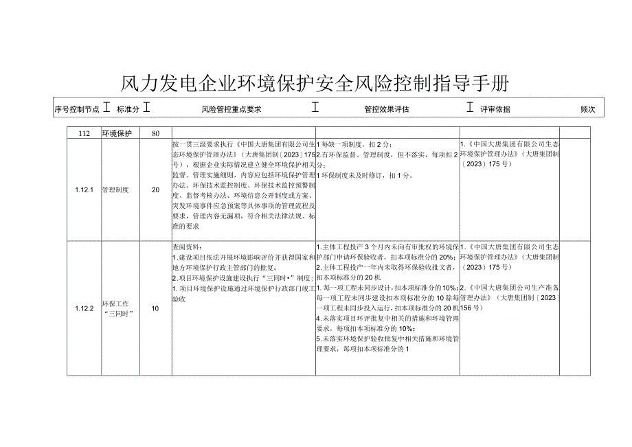 风力发电企业环境保护安全风险控制指导手册.docx_第1页