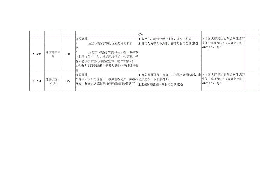 风力发电企业环境保护安全风险控制指导手册.docx_第2页