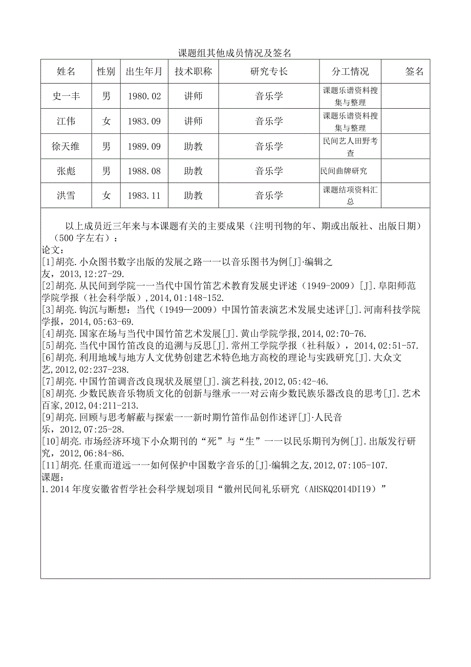 黄山学院人文社会科学研究项目徽州文化类课题申请书.docx_第2页