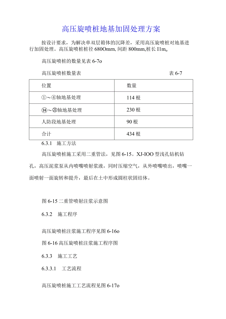 高压旋喷桩地基加固处理方案.docx_第1页