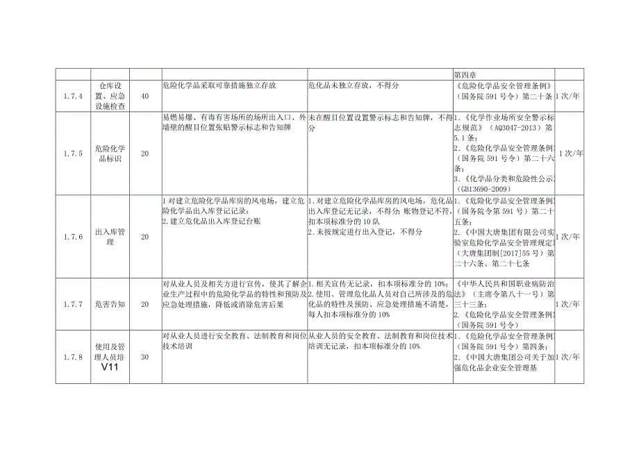 风力发电企业危化品安全风险控制指导手册.docx_第3页