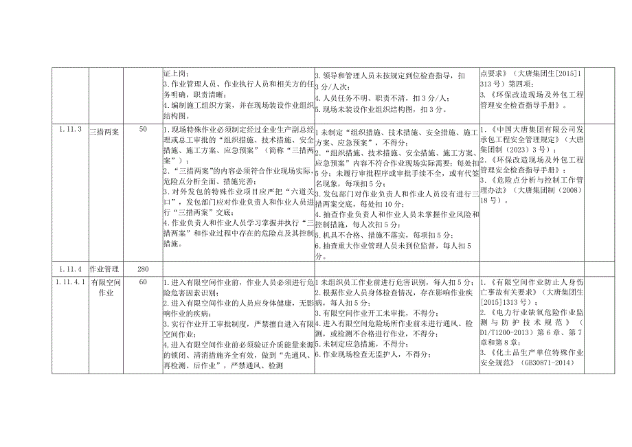 风力发电企业特殊作业组织安全风险控制指导手册.docx_第2页