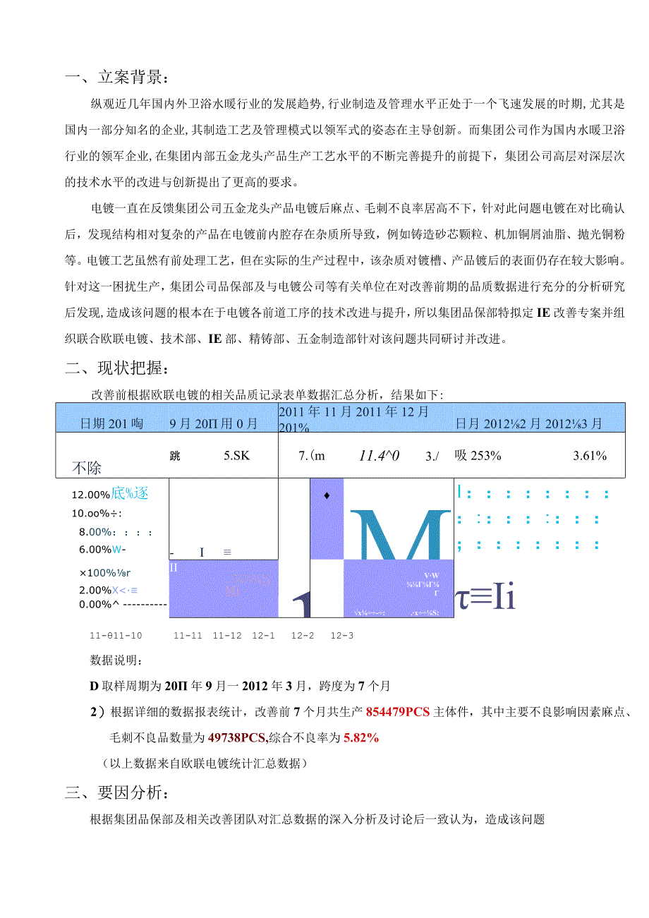 麻点毛刺专案结案报告（修改1）(1).docx_第2页