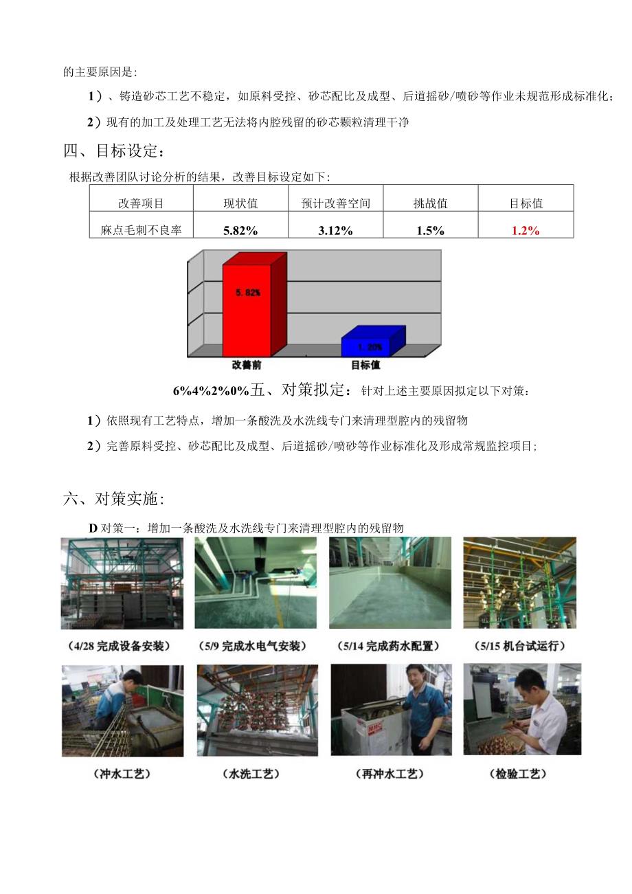 麻点毛刺专案结案报告（修改1）(1).docx_第3页