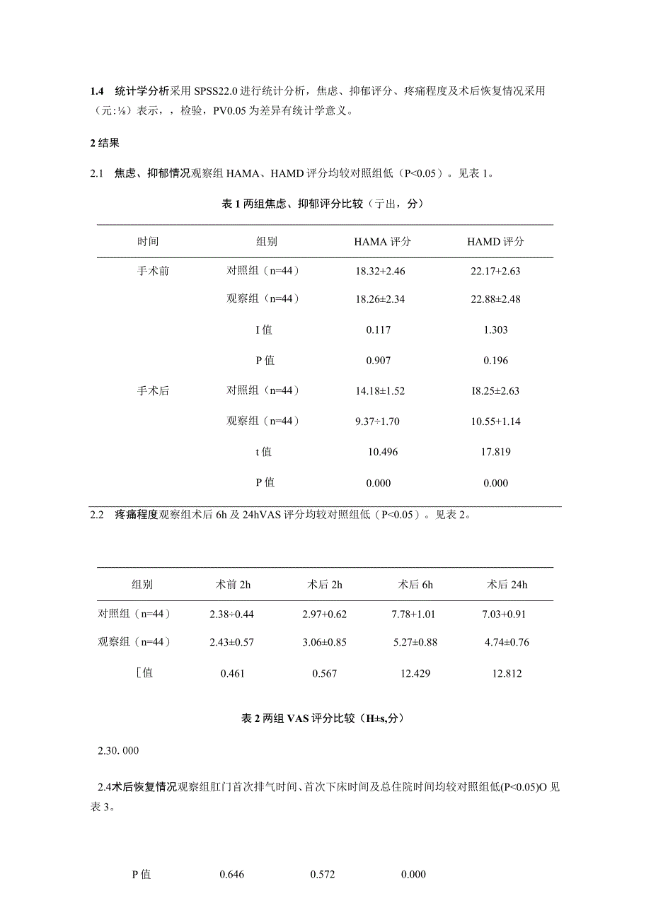 音乐疗法结合肌肉放松训练应用于子宫肌瘤术前访视中的效果评价.docx_第3页