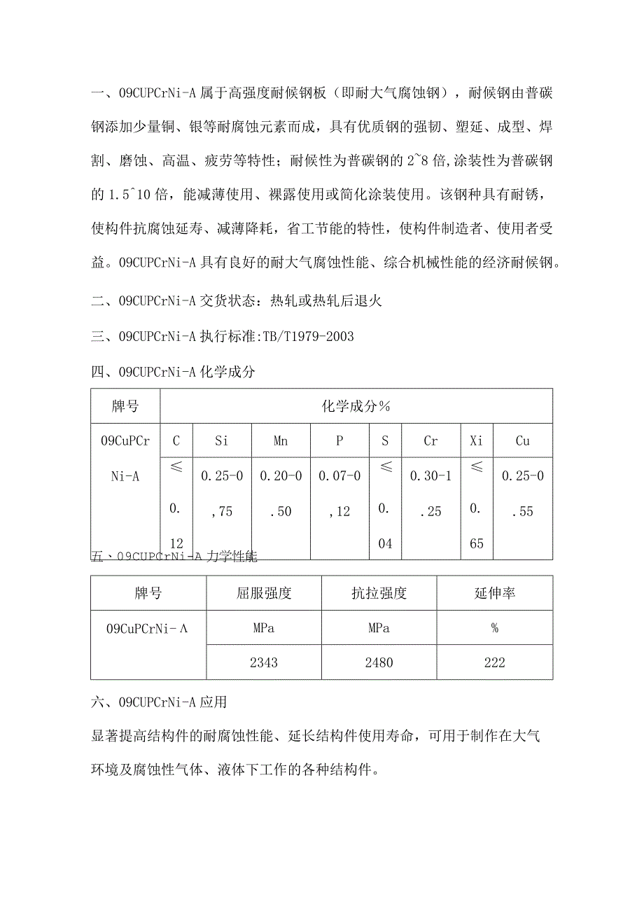 高强度耐候钢板09CuPCrNiA性能详解.docx_第1页