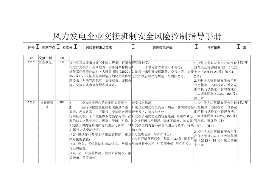 风力发电企业交接班制安全风险控制指导手册.docx_第1页