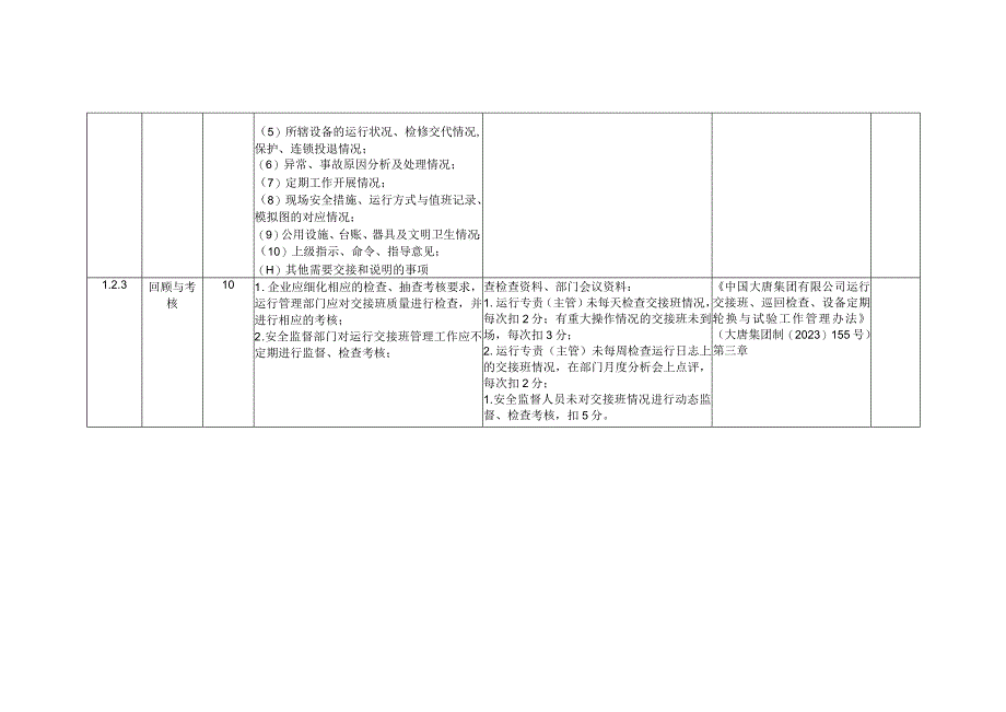 风力发电企业交接班制安全风险控制指导手册.docx_第2页