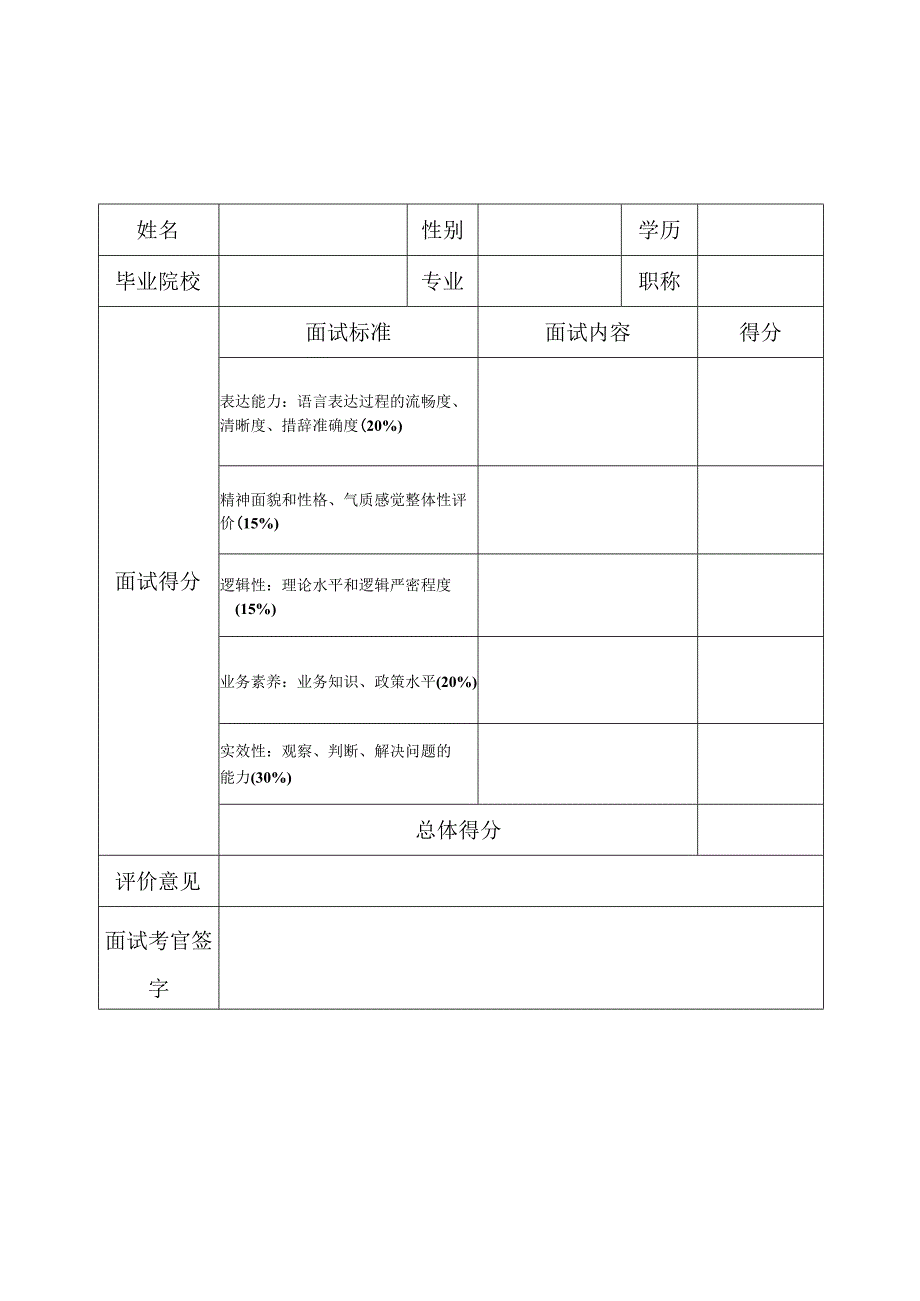 面试评分表.docx_第1页