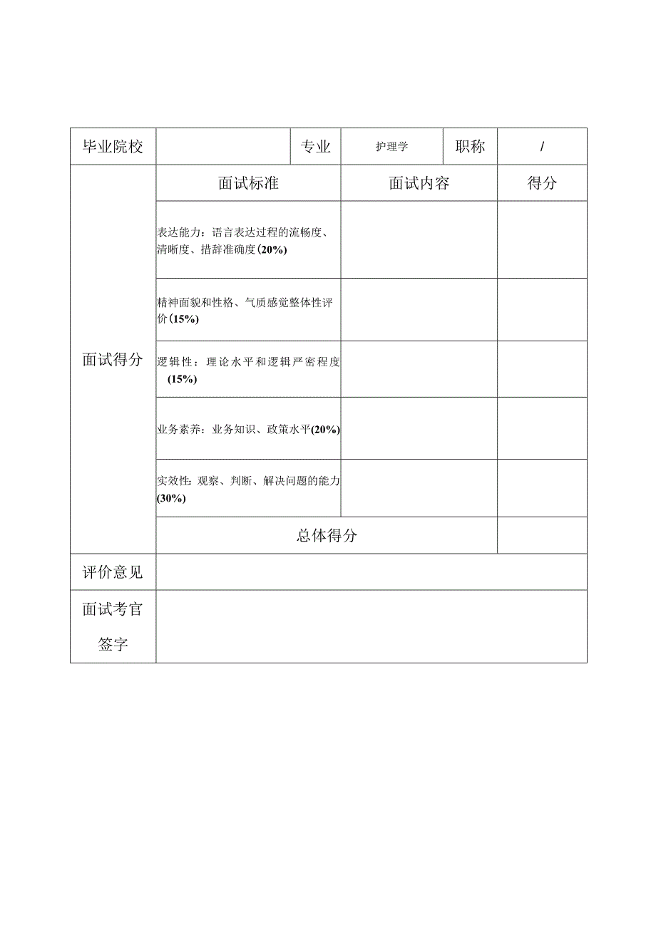 面试评分表.docx_第3页