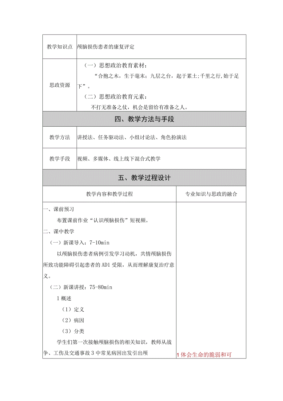 颅脑损伤康复评定教案教学设计.docx_第2页