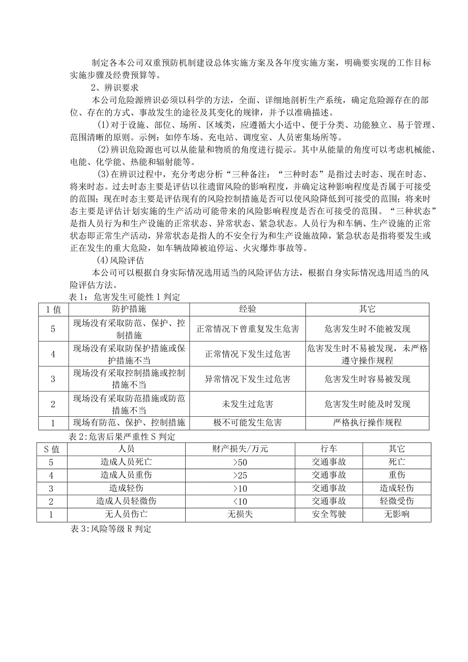 风险分级管理和双重预防机制.docx_第3页