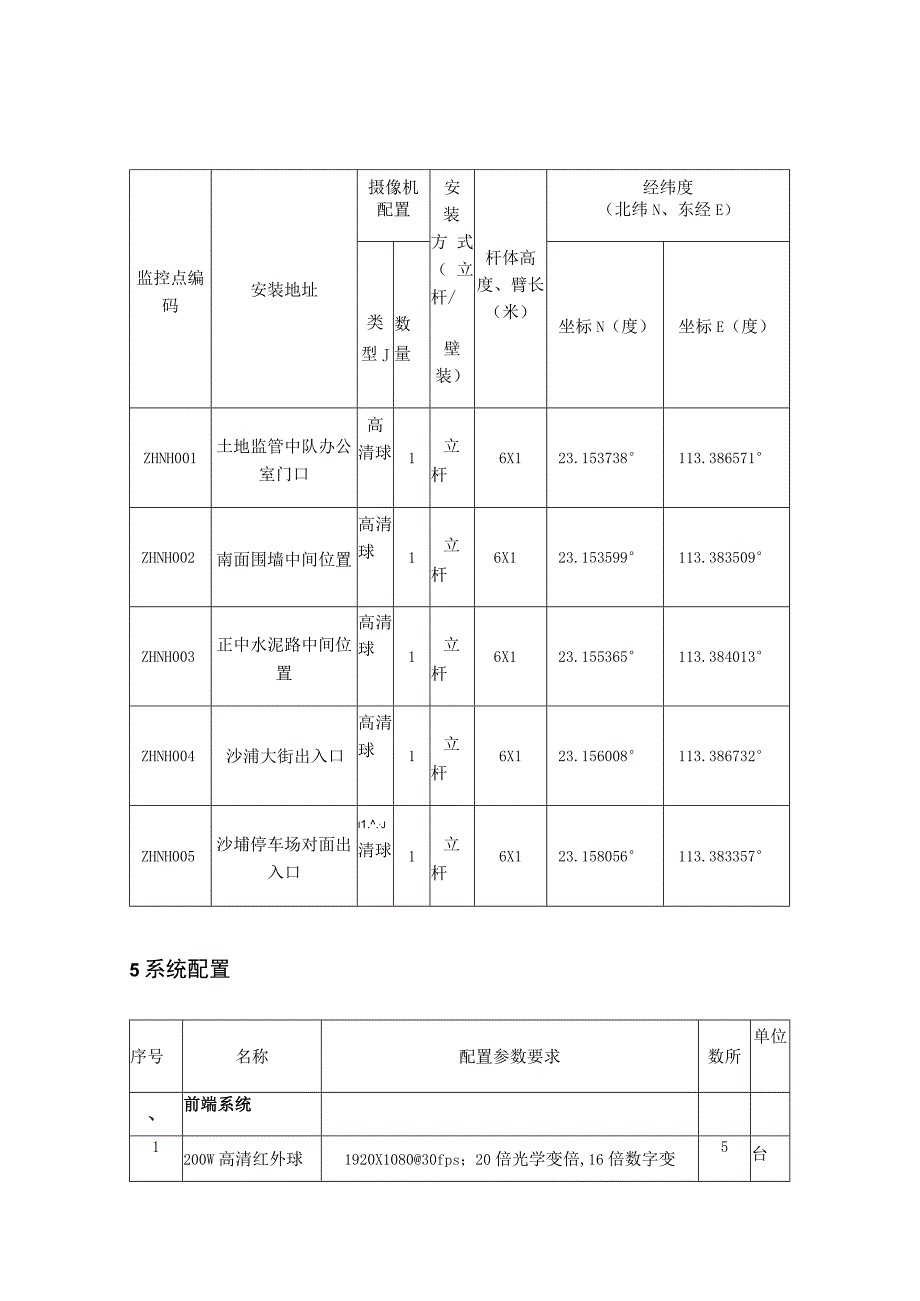 项目需求书1建设背景.docx_第3页