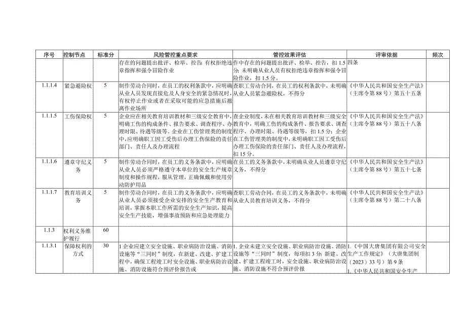 风力发电企业人员单元安全风险控制指导手册.docx_第3页