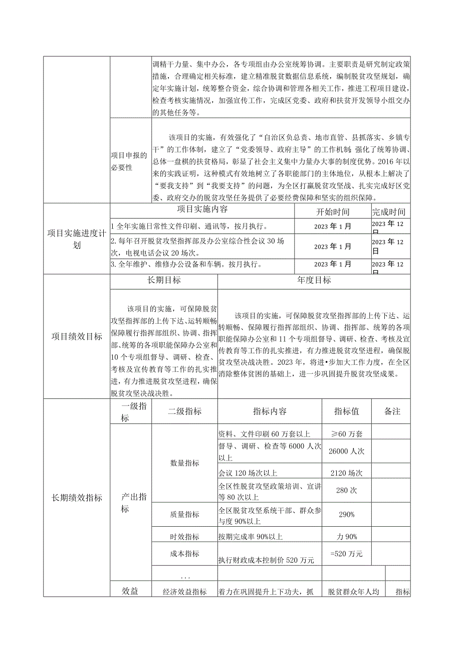 项目支出绩效目标申报020年度.docx_第2页