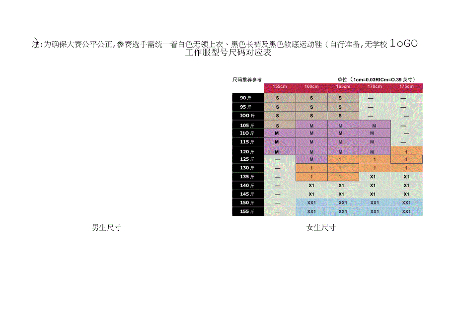 首届全国大学生公共卫生技能大赛领队及参赛选手报名表.docx_第2页