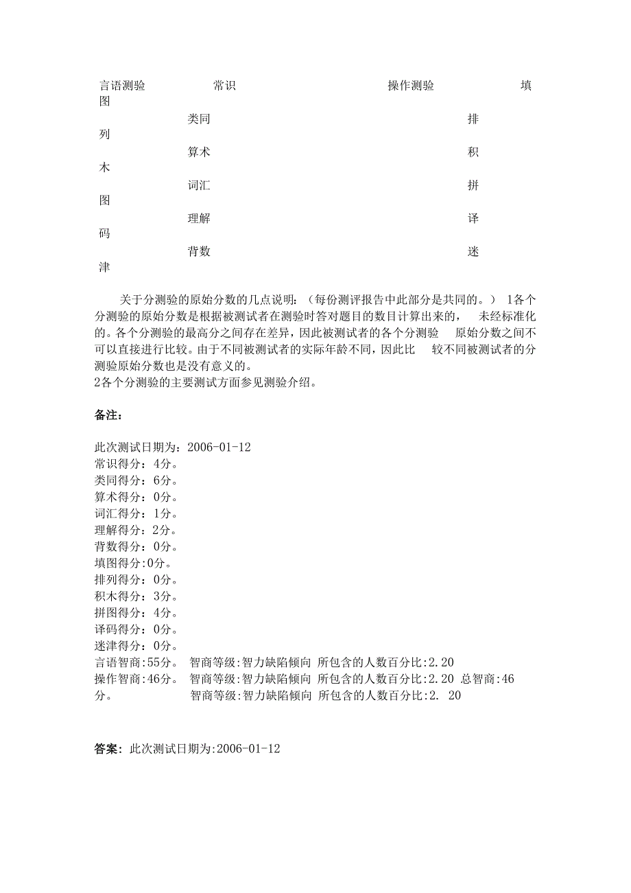 韦氏儿童智力测验报告样本4.docx_第2页