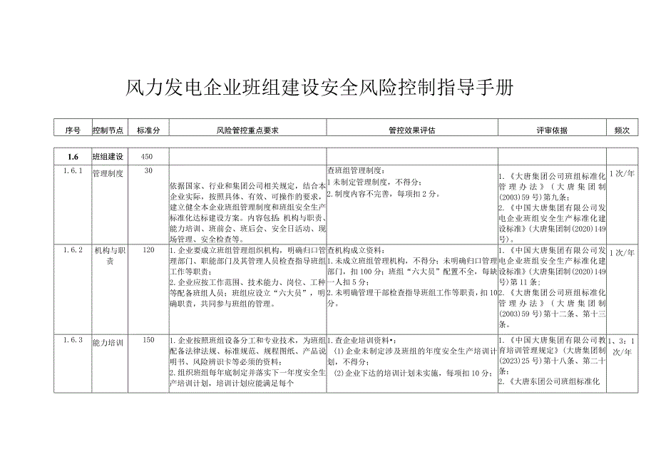 风力发电企业班组建设安全风险控制指导手册.docx_第1页