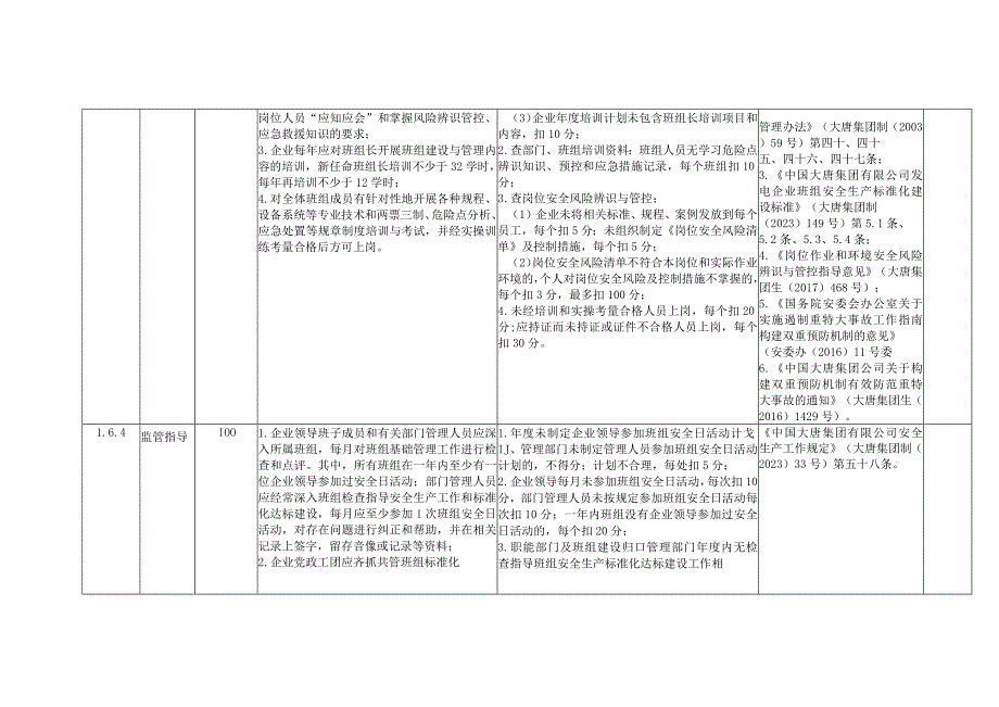 风力发电企业班组建设安全风险控制指导手册.docx_第2页