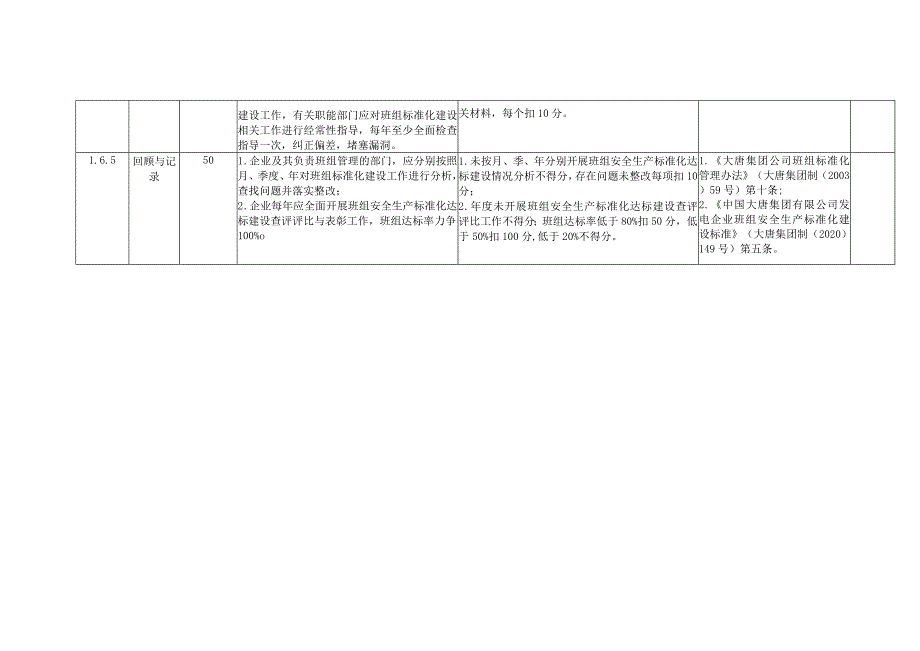 风力发电企业班组建设安全风险控制指导手册.docx_第3页