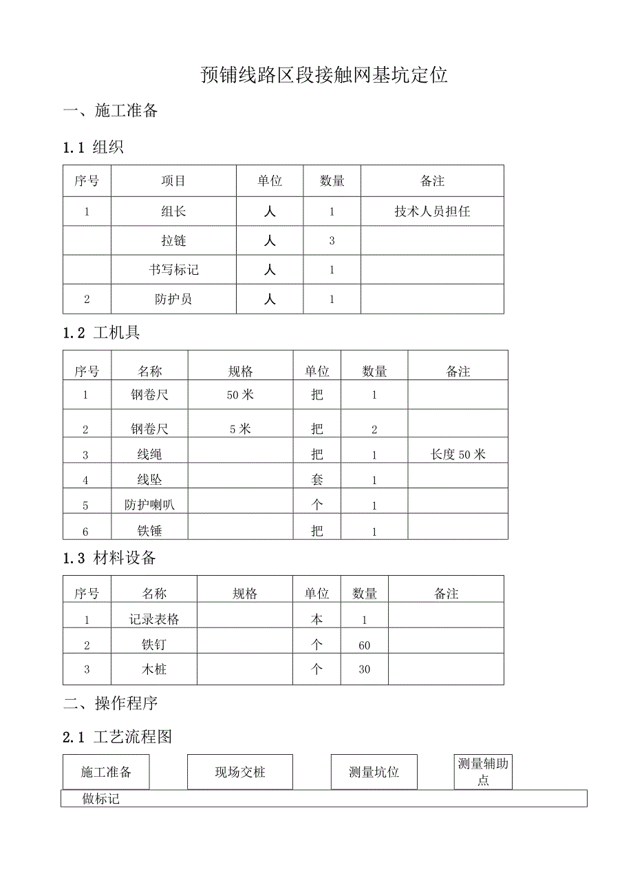 预铺线路地段接触网基坑定位指导书.docx_第2页