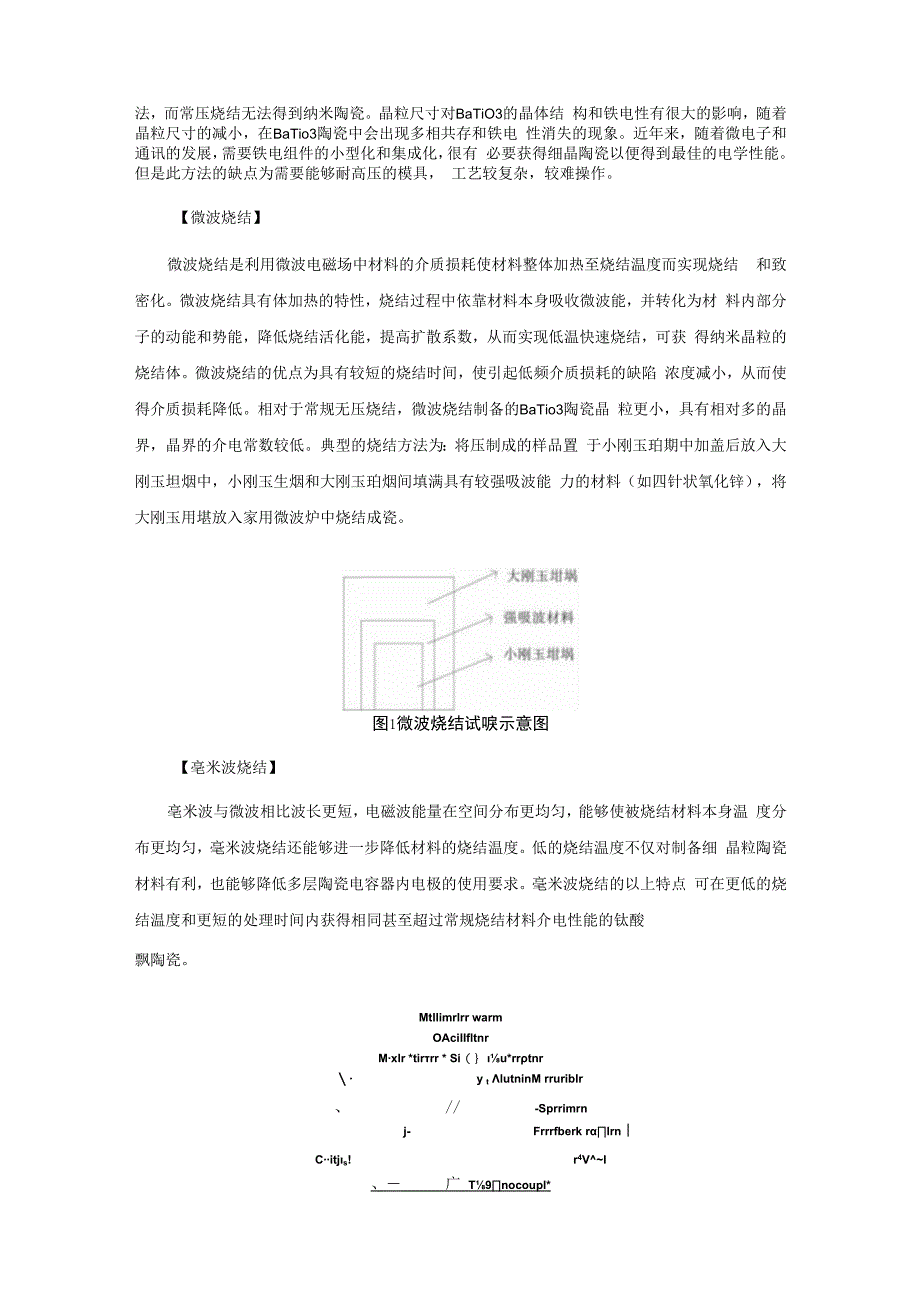 高性能钛酸钡陶瓷的制备工艺与应用.docx_第2页