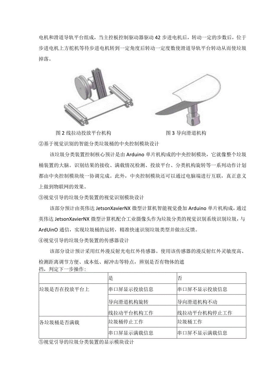 项目名称基于神经网络的垃圾分类装置.docx_第2页