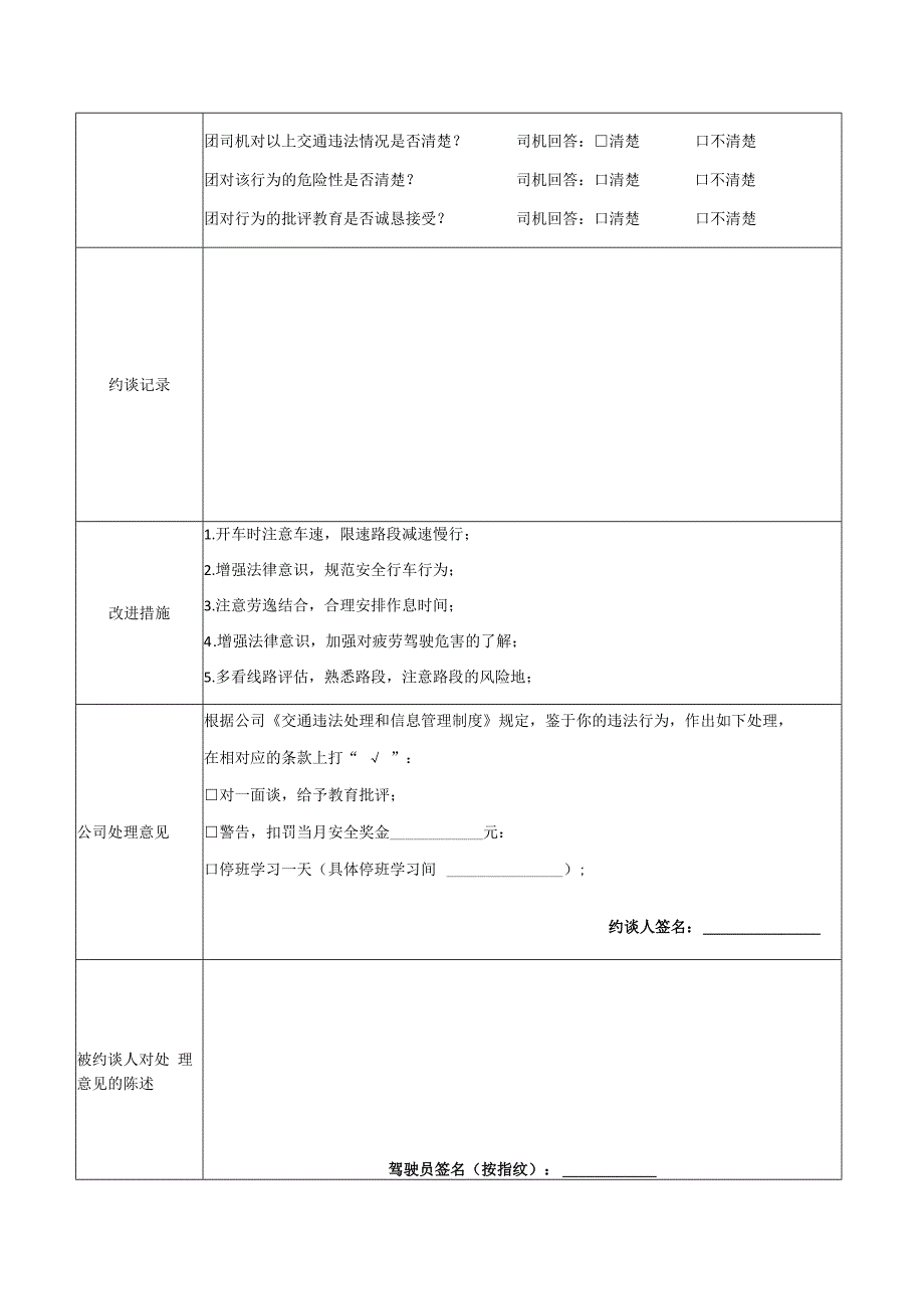 驾驶员约谈记录月度.docx_第2页