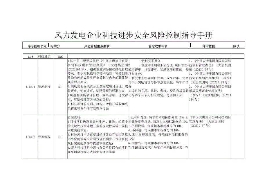 风力发电企业科技进步安全风险控制指导手册.docx_第1页