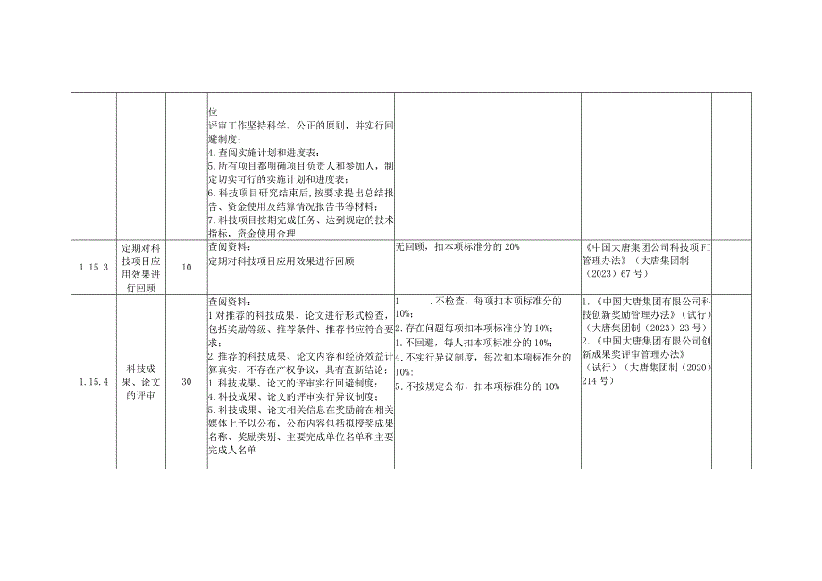 风力发电企业科技进步安全风险控制指导手册.docx_第2页