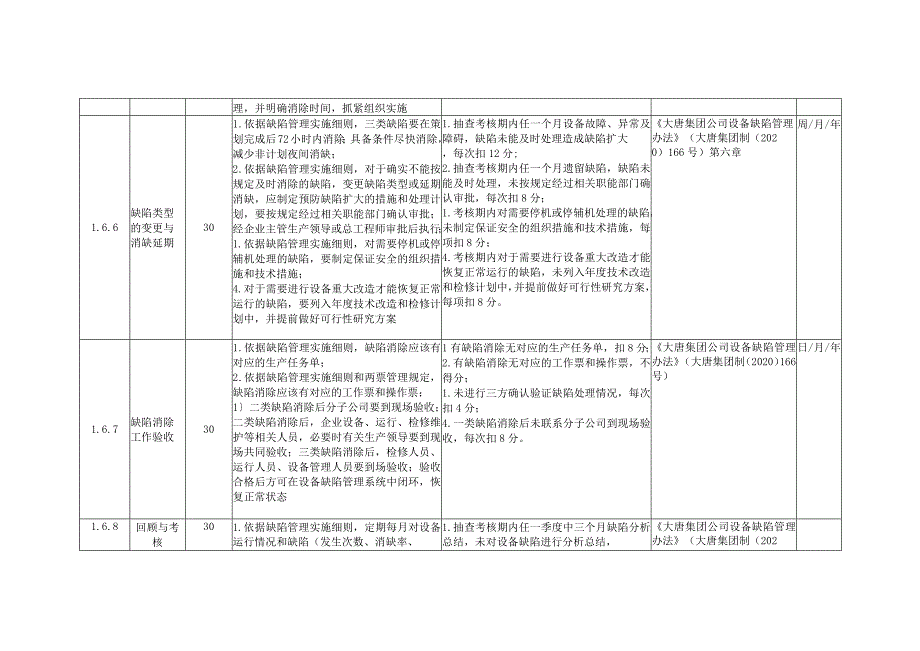 风力发电企业缺陷管理安全风险控制指导手册.docx_第3页