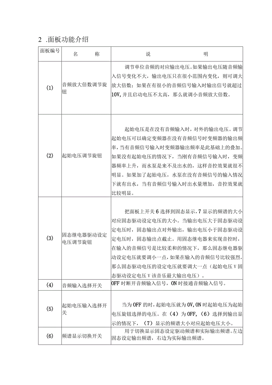 音乐喷泉控制器说明书XHYK10型.docx_第2页