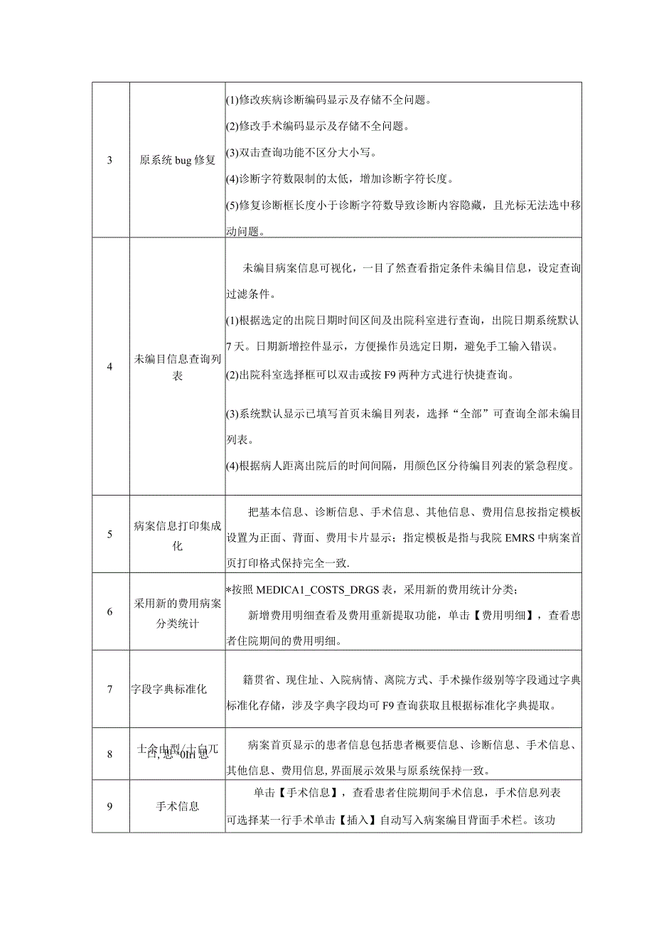 项目名称病案编目子系统升级.docx_第2页