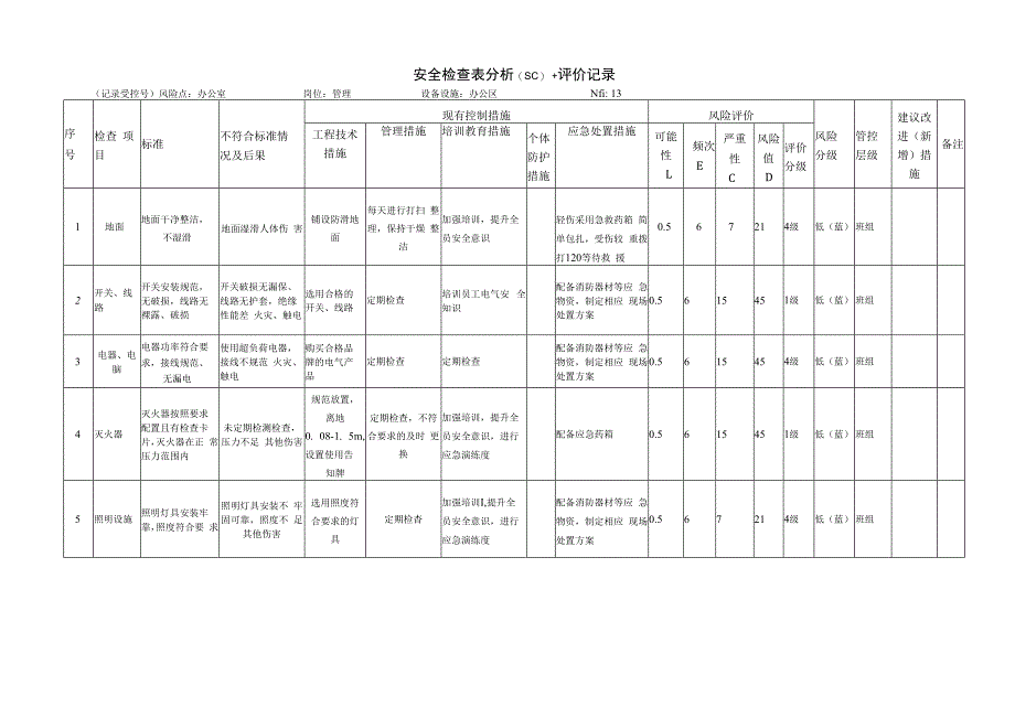 食品厂安全生产材料办公室.docx_第1页