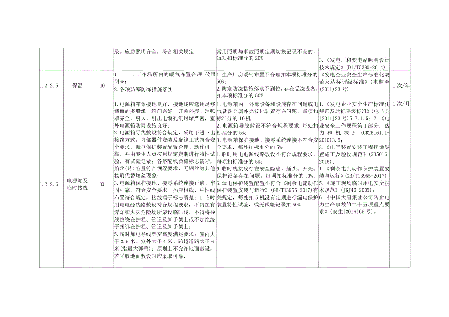 风力发电企业安全设施安全风险控制指导手册.docx_第3页