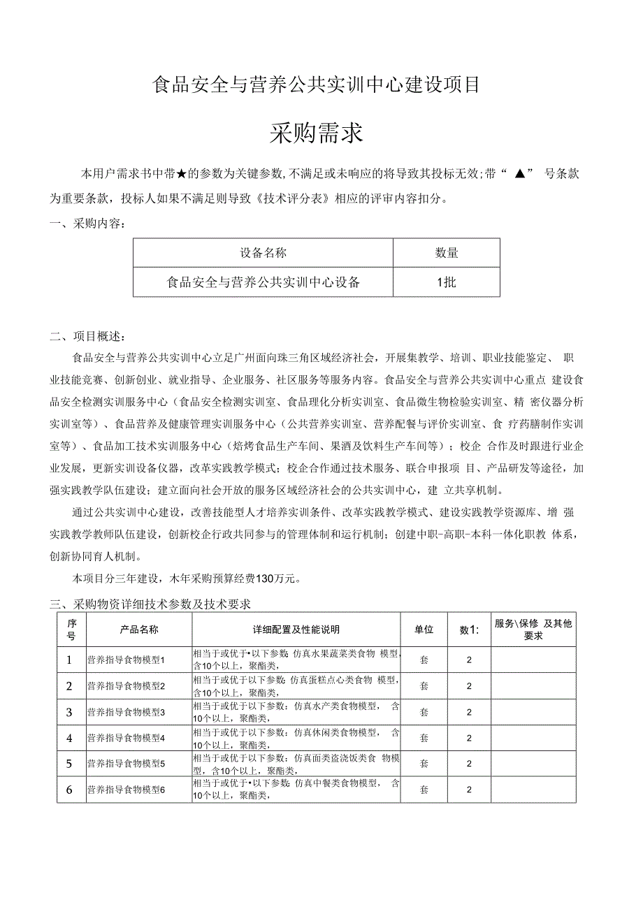 食品安全与营养公共实训中心建设项目采购需求.docx_第1页