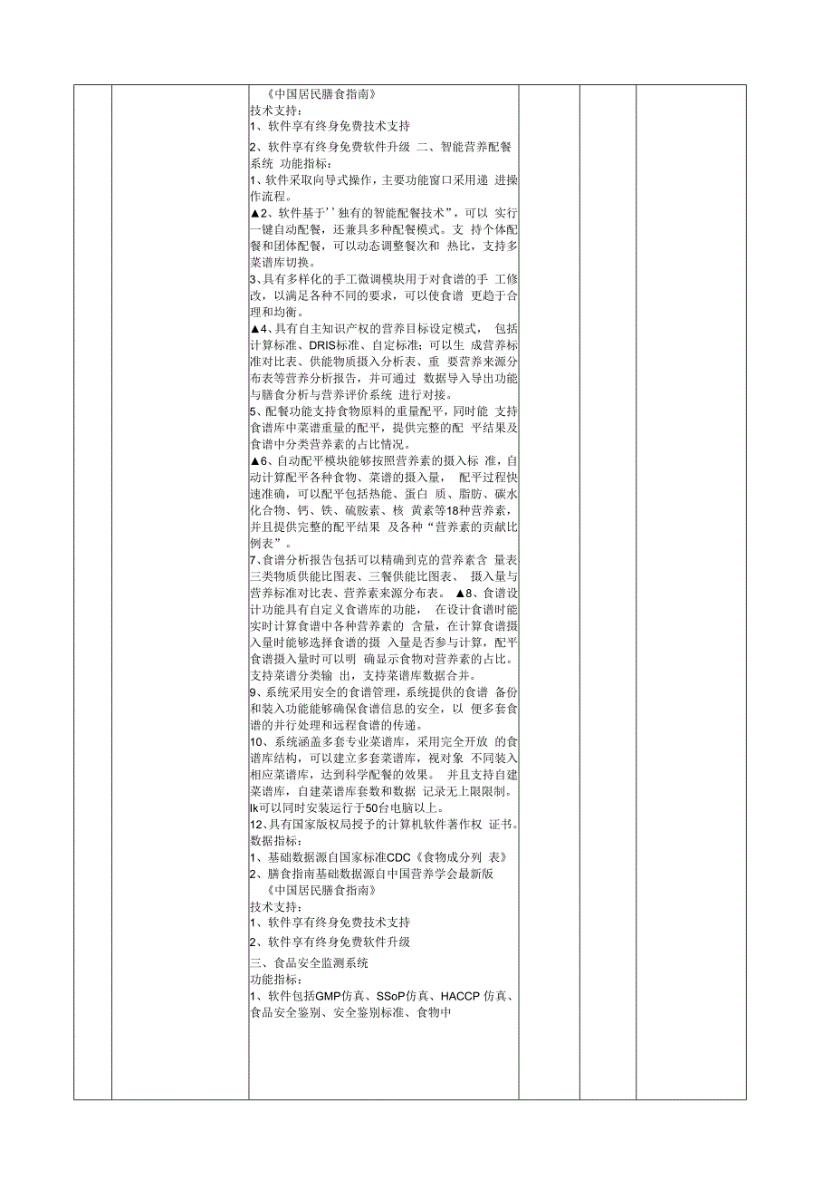 食品安全与营养公共实训中心建设项目采购需求.docx_第3页