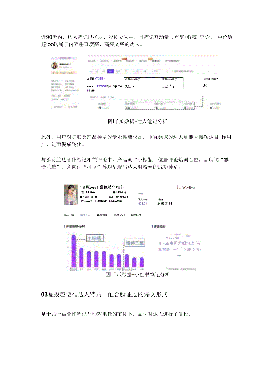 高爆文率KOL拆解小红书品牌有效复投的3个方法！.docx_第3页